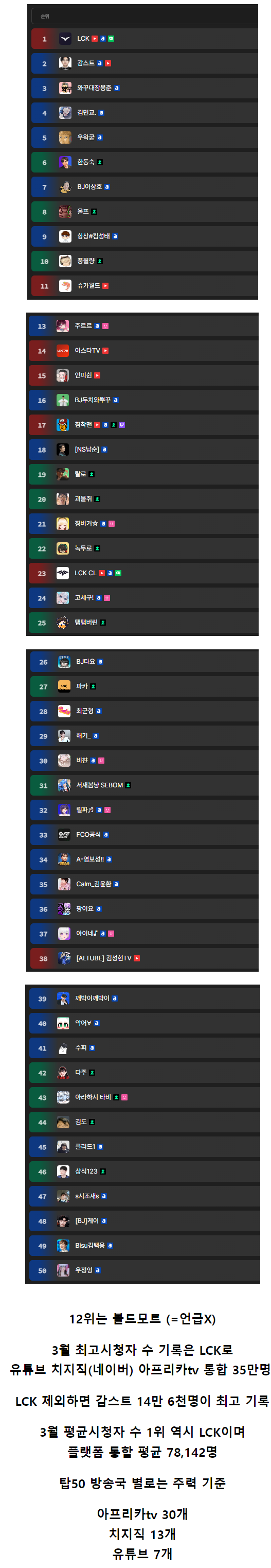 17103366759793.png